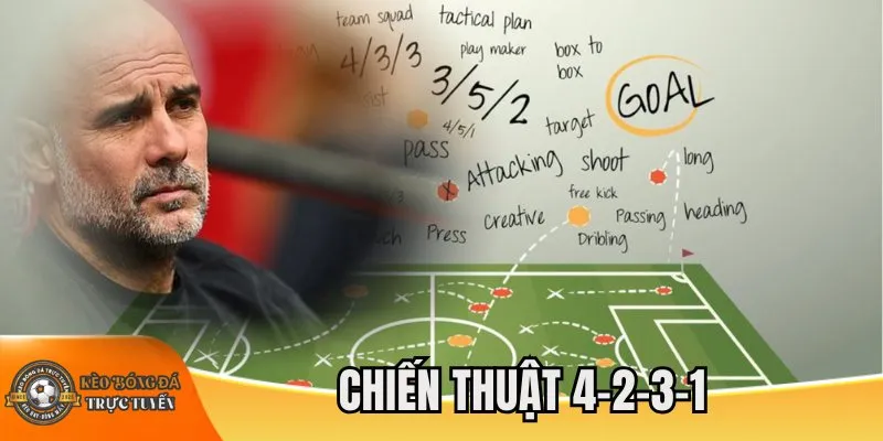 Chiến thuật 4-2-3-1