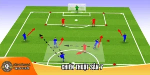 Chiến thuật sân 7