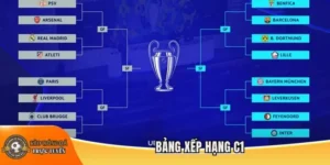 Bảng xếp hạng C1