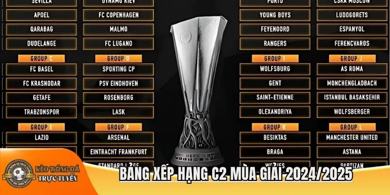 Bảng xếp hạng C2 mùa giải 2024-2025