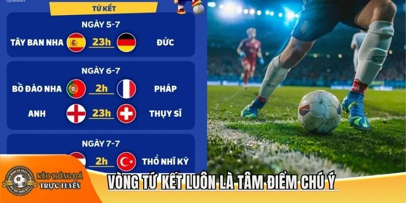 Vòng tứ kết luôn là tâm điểm chú ý